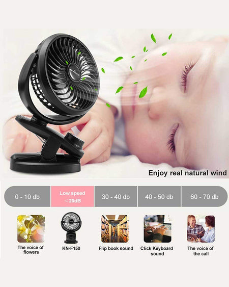 Operated Clip on Fan