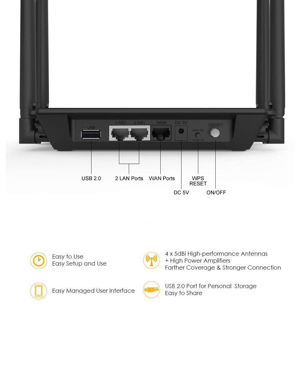 Smart Wi-Fi Wireless Router